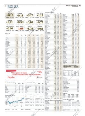 ABC MADRID 26-04-2017 página 40