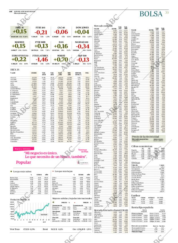 ABC MADRID 04-05-2017 página 39