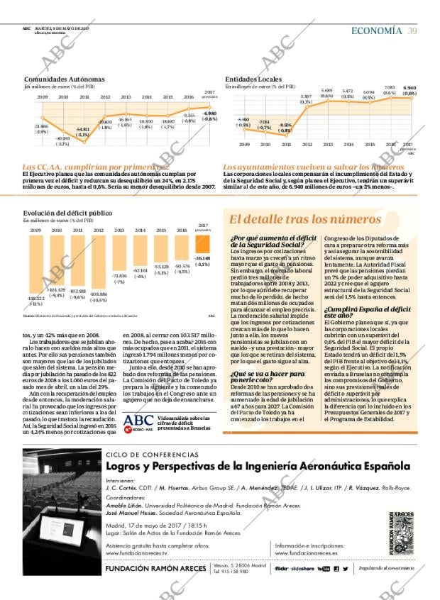 ABC MADRID 09-05-2017 página 39
