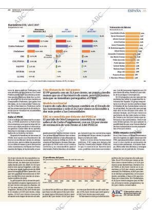 ABC CORDOBA 10-05-2017 página 35