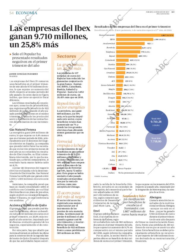 ABC CORDOBA 13-05-2017 página 54