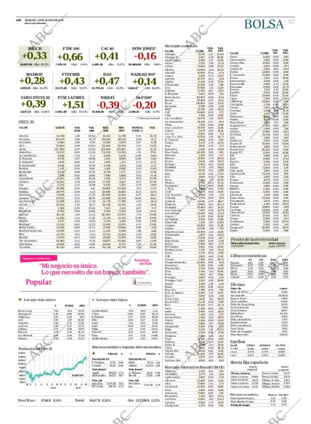 ABC CORDOBA 13-05-2017 página 57
