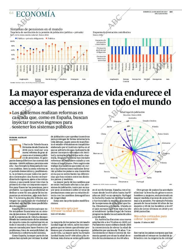 ABC CORDOBA 14-05-2017 página 64