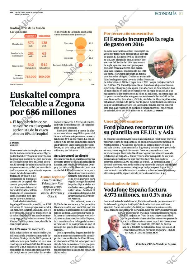 ABC CORDOBA 17-05-2017 página 51