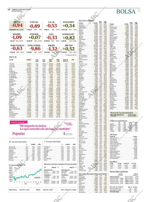 ABC CORDOBA 19-05-2017 página 51