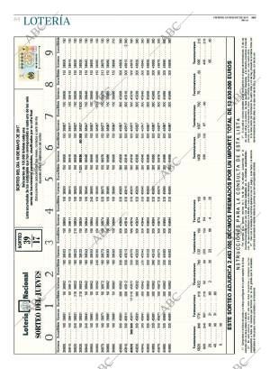 ABC CORDOBA 19-05-2017 página 84