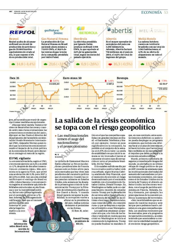 ABC CORDOBA 20-05-2017 página 53