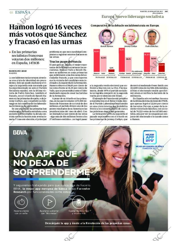 ABC CORDOBA 23-05-2017 página 48