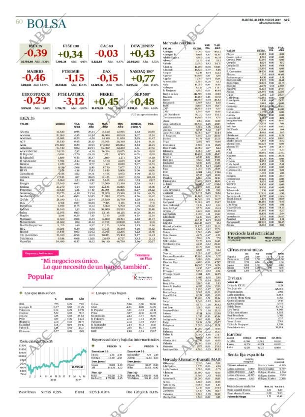 ABC CORDOBA 23-05-2017 página 60
