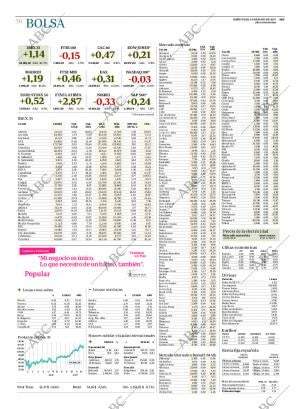 ABC CORDOBA 24-05-2017 página 60
