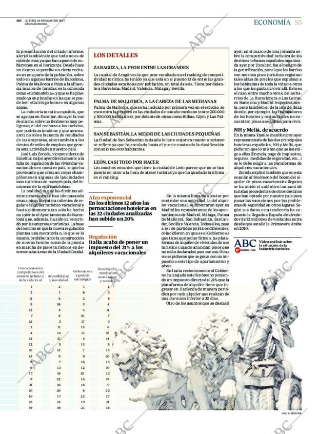 ABC CORDOBA 25-05-2017 página 55