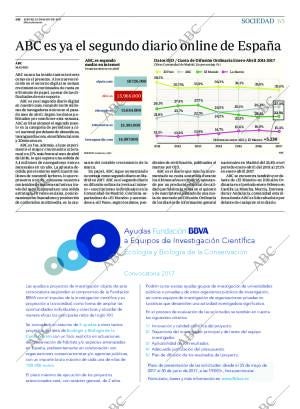 ABC CORDOBA 25-05-2017 página 65