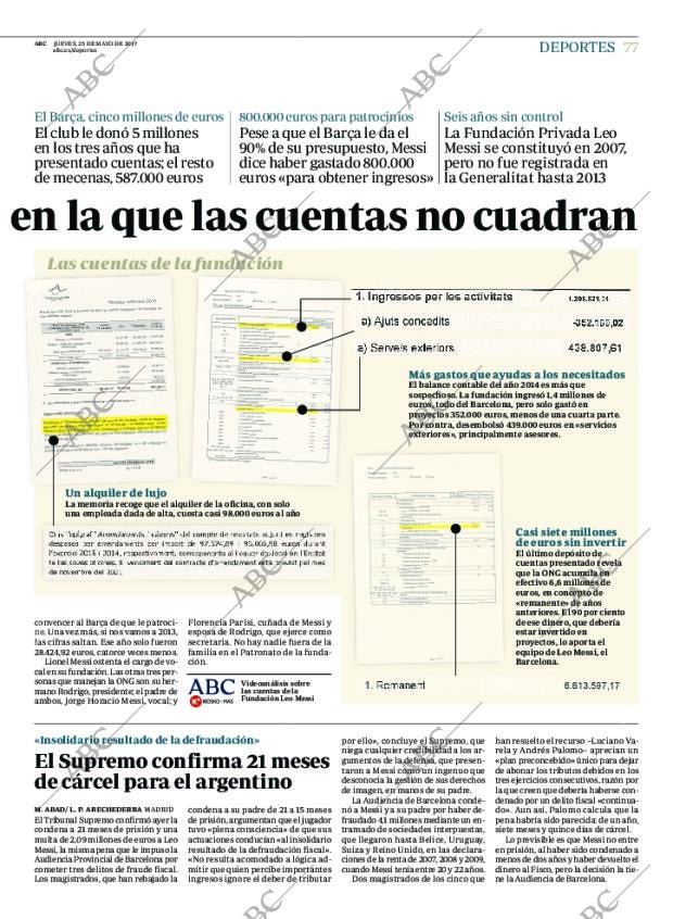 ABC CORDOBA 25-05-2017 página 77