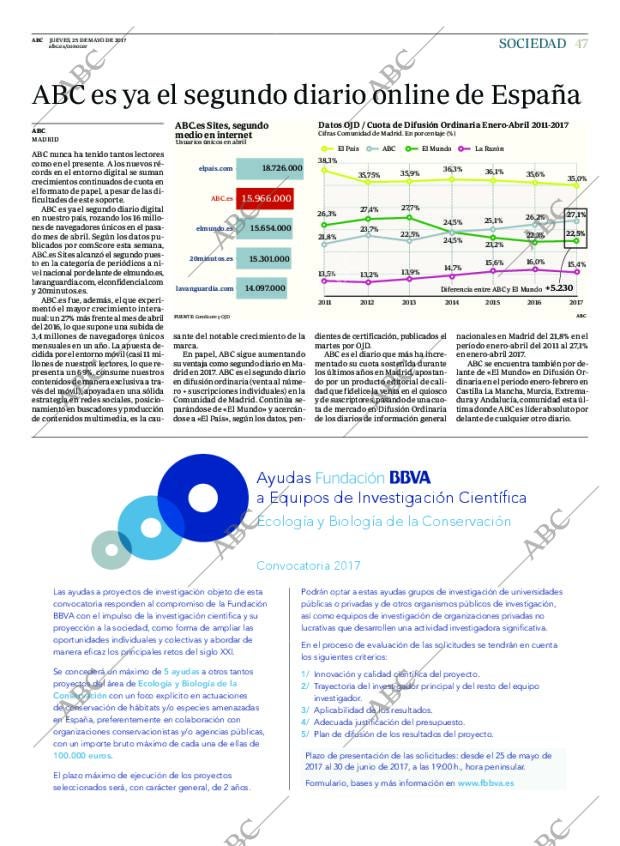 ABC MADRID 25-05-2017 página 47