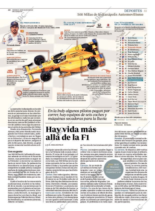 ABC MADRID 28-05-2017 página 81