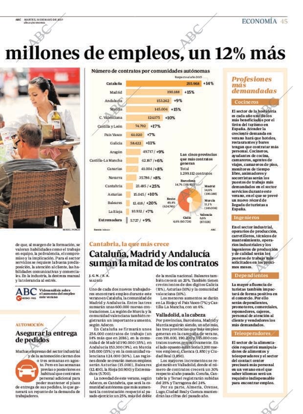 ABC CORDOBA 30-05-2017 página 45