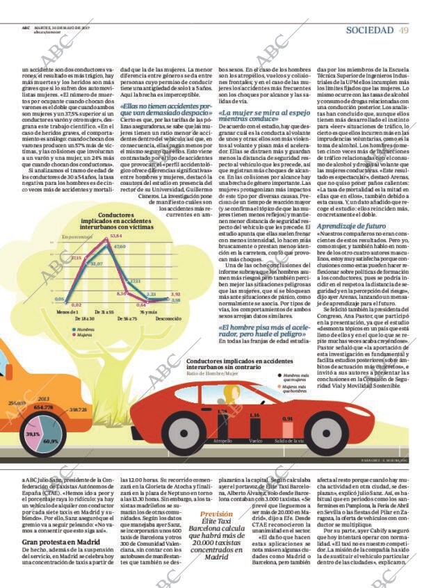 ABC CORDOBA 30-05-2017 página 49