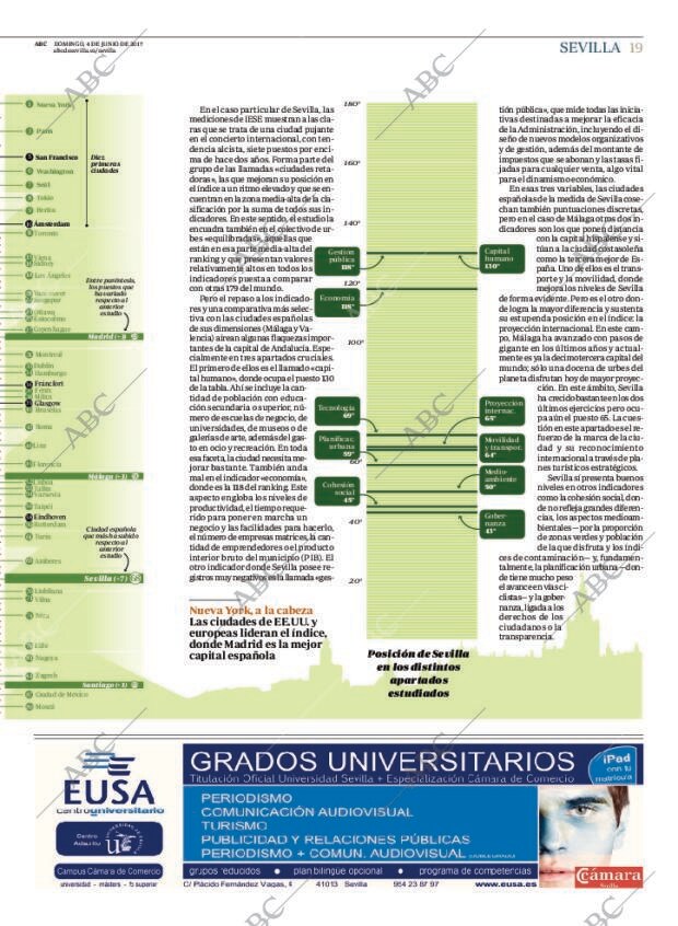 ABC SEVILLA 04-06-2017 página 21