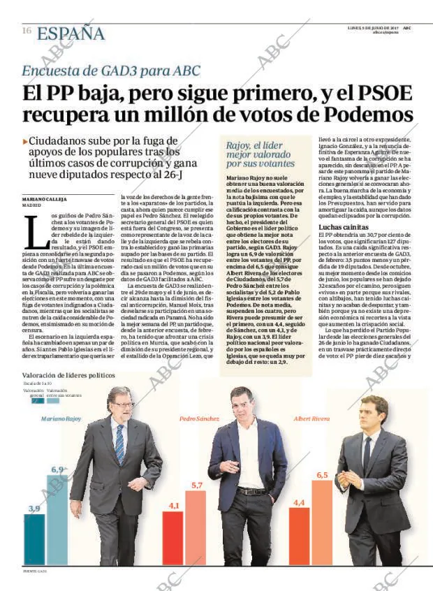 ABC MADRID 05-06-2017 página 16