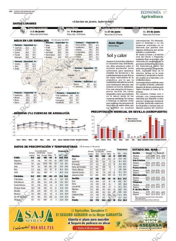 ABC SEVILLA 05-06-2017 página 87