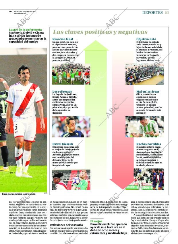ABC CORDOBA 06-06-2017 página 63