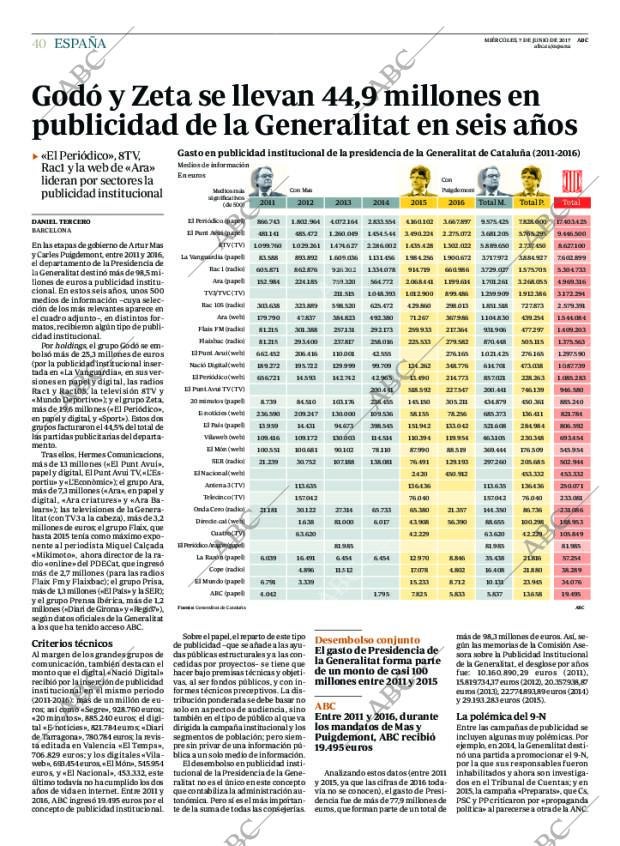 ABC CORDOBA 07-06-2017 página 40