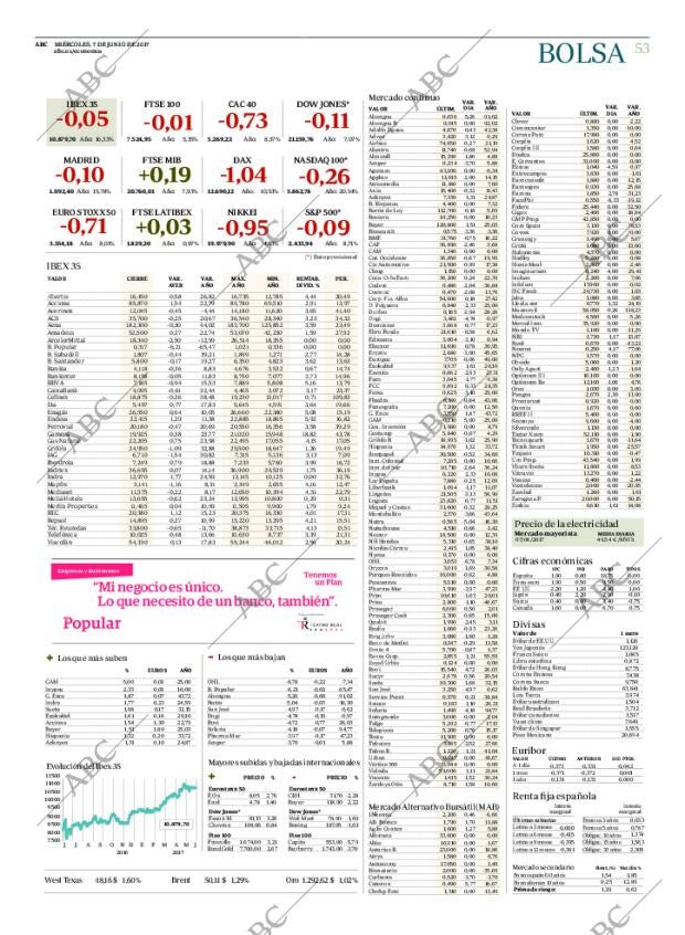 ABC CORDOBA 07-06-2017 página 53