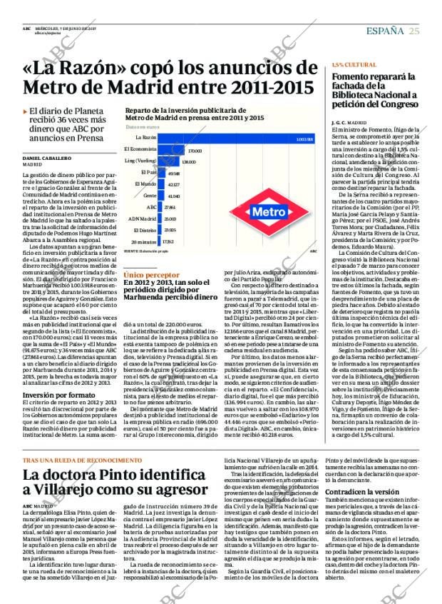 ABC MADRID 07-06-2017 página 25