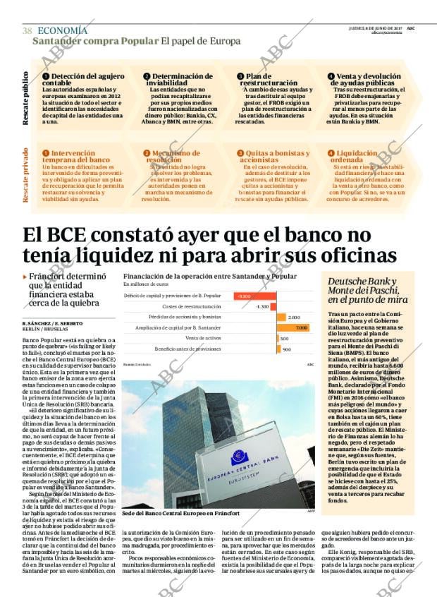 ABC MADRID 08-06-2017 página 38
