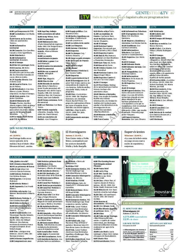 ABC SEVILLA 08-06-2017 página 87