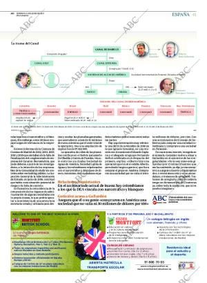 ABC CORDOBA 11-06-2017 página 41