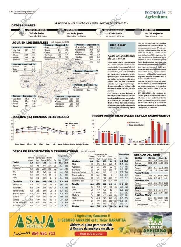 ABC SEVILLA 12-06-2017 página 75