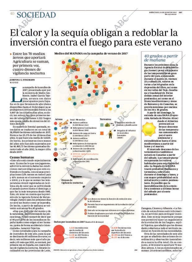 ABC MADRID 21-06-2017 página 40