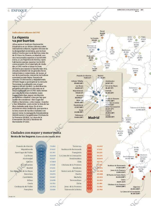 ABC MADRID 21-06-2017 página 6