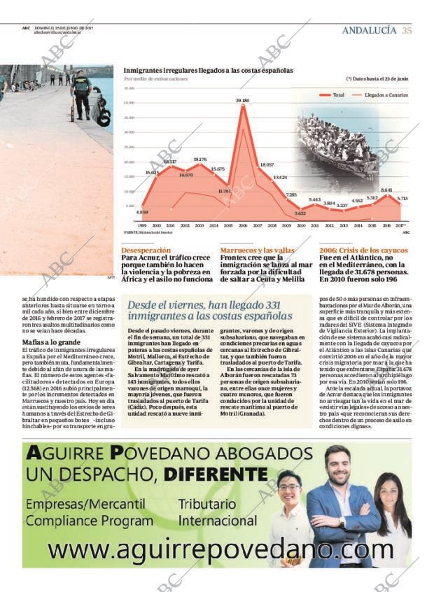 ABC CORDOBA 25-06-2017 página 35