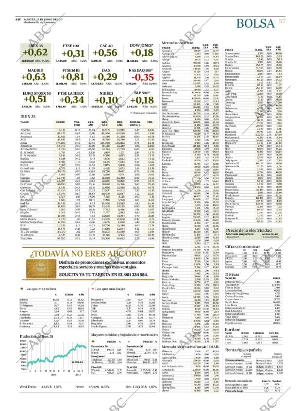 ABC SEVILLA 27-06-2017 página 57