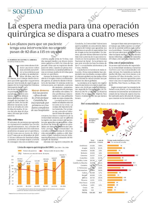 ABC SEVILLA 27-06-2017 página 58