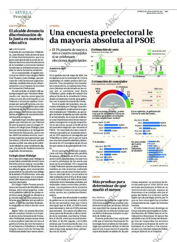 ABC SEVILLA 28-06-2017 página 30