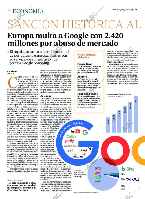 ABC SEVILLA 28-06-2017 página 54