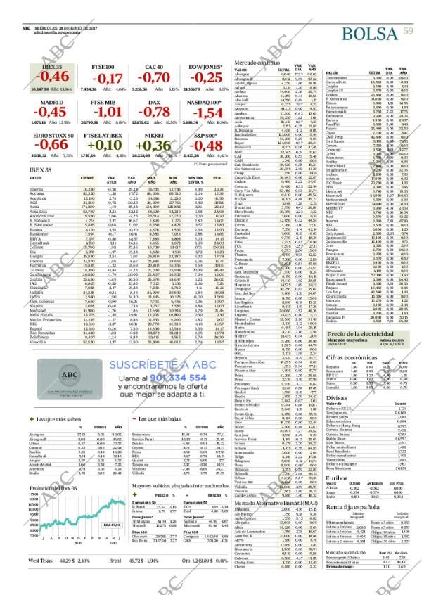 ABC SEVILLA 28-06-2017 página 59