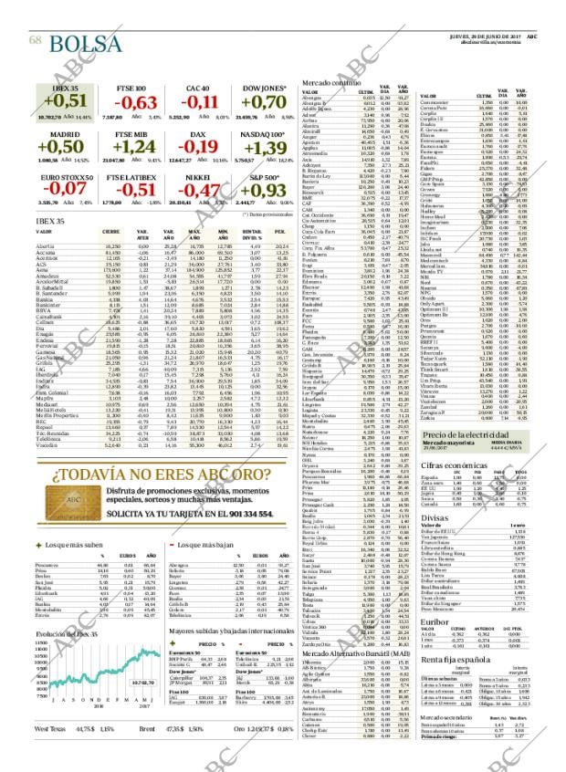 ABC SEVILLA 29-06-2017 página 68