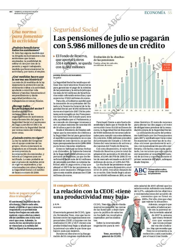 ABC SEVILLA 30-06-2017 página 55