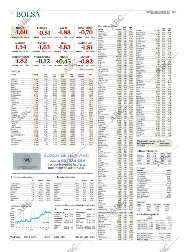 ABC SEVILLA 30-06-2017 página 58