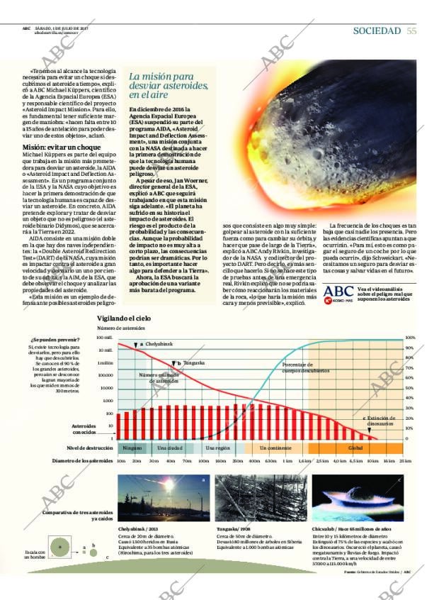 ABC SEVILLA 01-07-2017 página 55