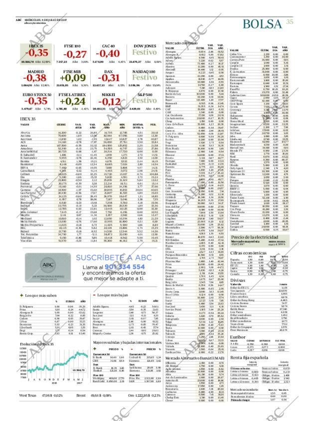 ABC MADRID 05-07-2017 página 35