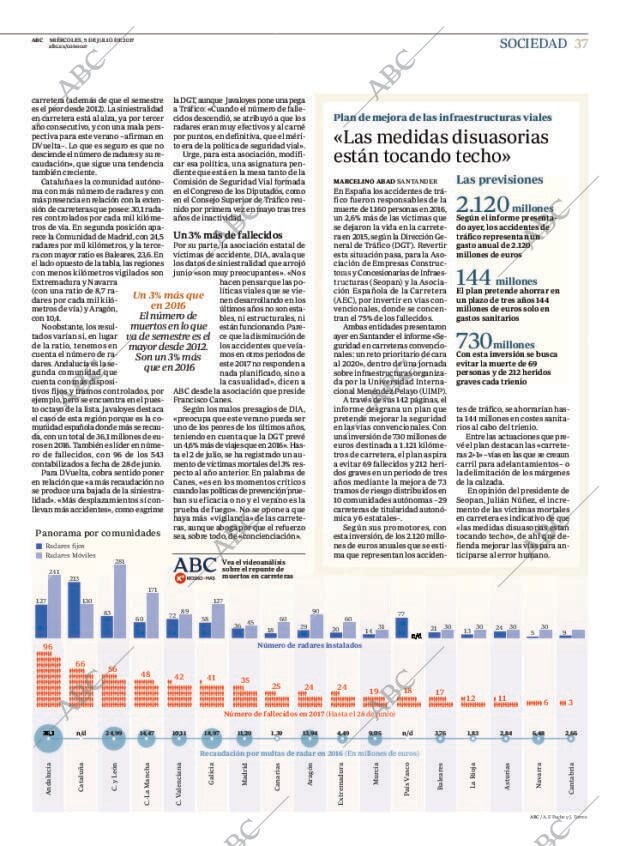 ABC MADRID 05-07-2017 página 37