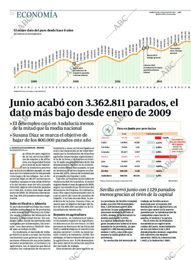 ABC SEVILLA 05-07-2017 página 52