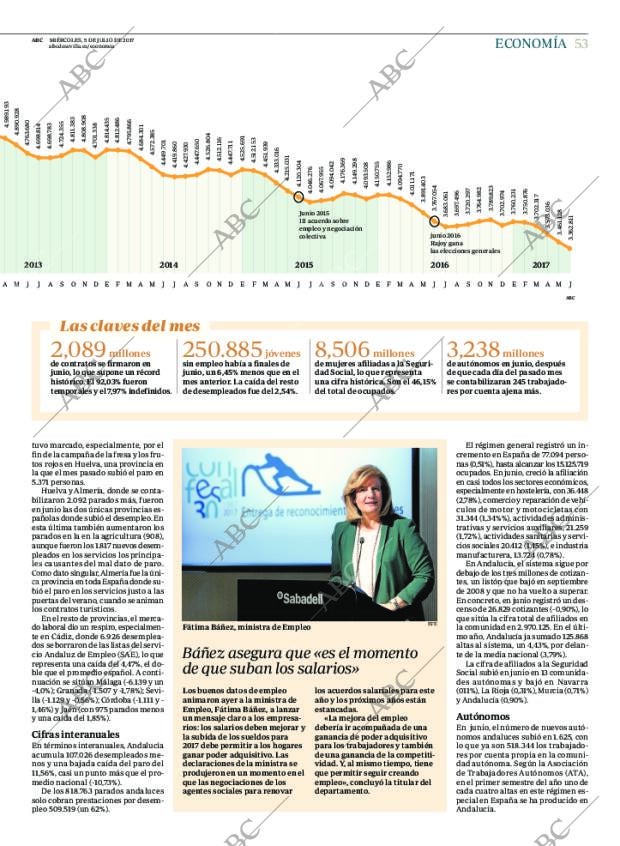 ABC SEVILLA 05-07-2017 página 53