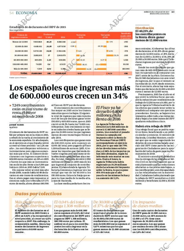 ABC SEVILLA 05-07-2017 página 54