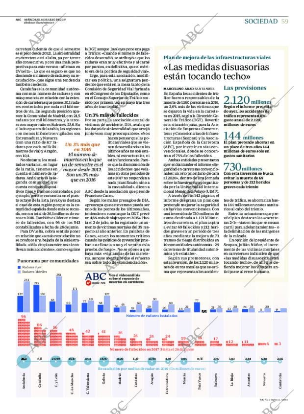 ABC SEVILLA 05-07-2017 página 59